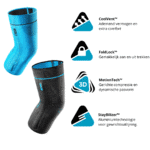 Össur Formfit® Knee Flite Kniesleeve Eigenschappen