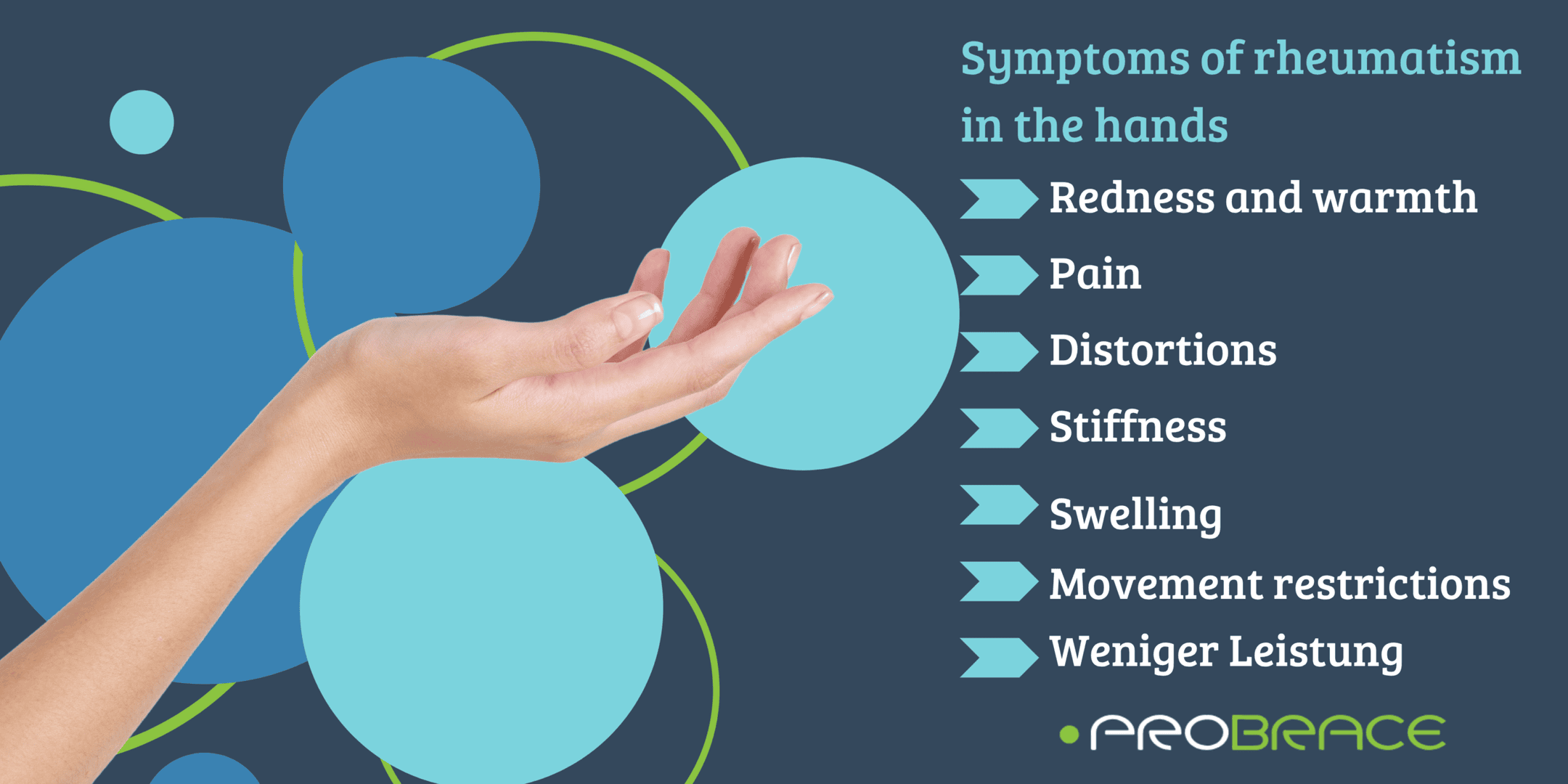 Symptoms Of Rheumatism In The Hands