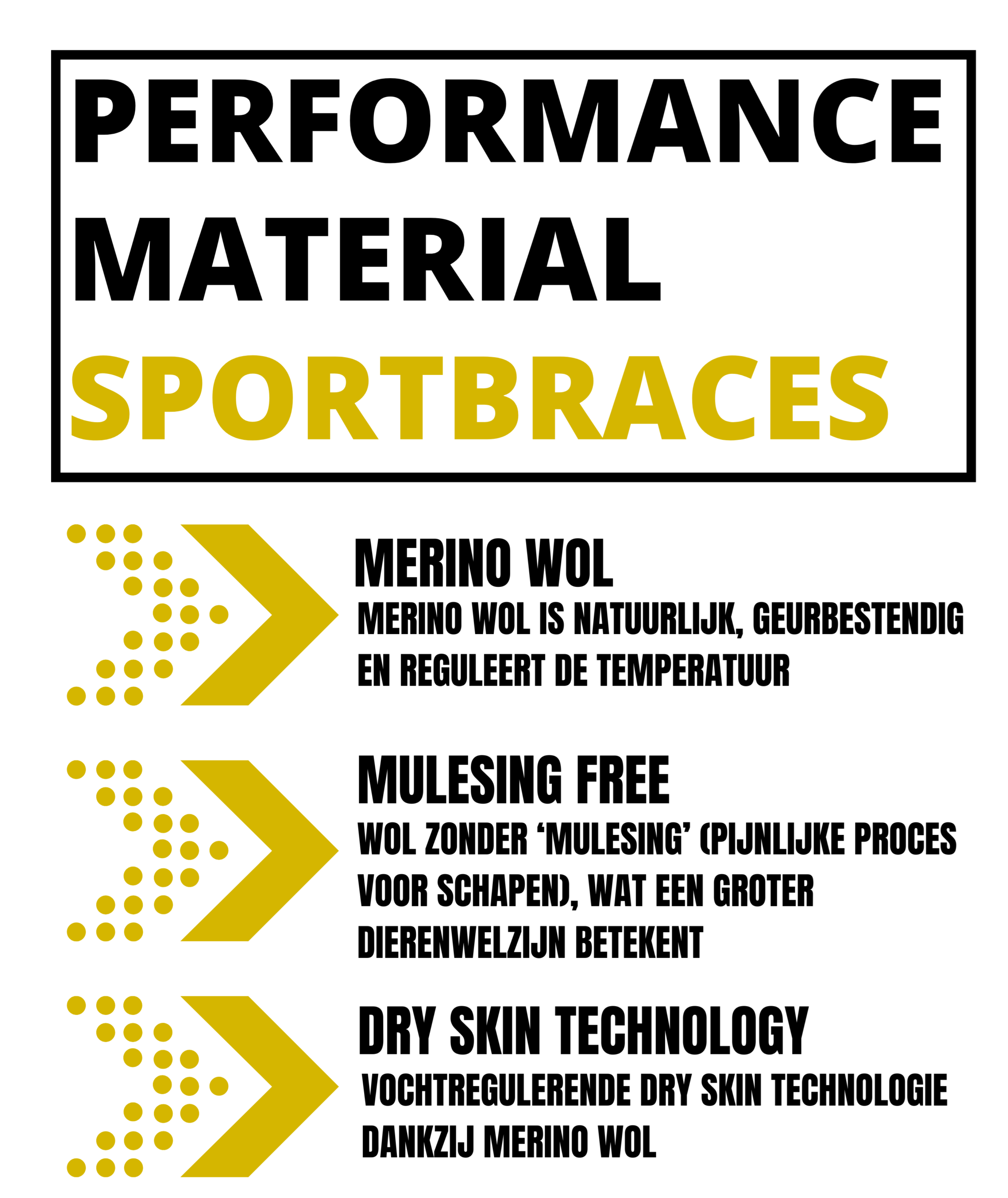 Medi Performance Material Sport braces